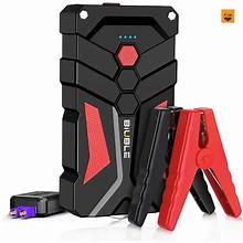 WIWU JS001 BIZEWO Jump Starter Battery Pack User Manual WIWU JS001 BIZEWO Jump Starter Battery Pack User Manual